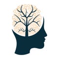 Female head with brain tree logo concept. Royalty Free Stock Photo