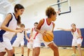 Female High School Basketball Team Playing Game Royalty Free Stock Photo