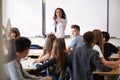 Female High School Teacher Asking Question Standing By Interactive Whiteboard Teaching Lesson Royalty Free Stock Photo