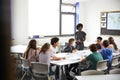 Female High School Tutor Standing By Table With Students Teaching Lesson Royalty Free Stock Photo