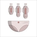 Female hygiene products. Isolated flat icons and objects