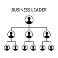 Female leader business management hierarchy icon. Vector illustration eps 10