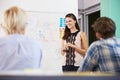 Female Manager Leading Brainstorming Meeting In Office