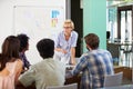 Female Manager Leading Brainstorming Meeting In Office Royalty Free Stock Photo