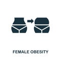 Female Obesity icon. Monochrome sign from diet collection. Creative Female Obesity icon illustration for web design