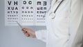 Female oculist pointing at table with small letters, checking patients eyesight Royalty Free Stock Photo