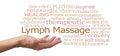 Words Associated with Lymph Drainage Massage on white background