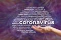 Coronavirus prevention awareness word tag cloud