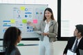 Female Operations Manager Holds Meeting Presentation for a Team of Economists. Asian Woman Uses Digital Whiteboard with Growth Royalty Free Stock Photo