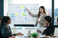 Female Operations Manager Holds Meeting Presentation for a Team of Economists. Asian Woman Uses Digital Whiteboard with Royalty Free Stock Photo