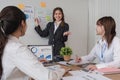 Female Operations Manager Holds Meeting Presentation for a Team of Economists. Asian Woman Uses Digital Whiteboard with Royalty Free Stock Photo
