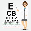 Female optician pointing to chart