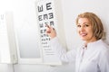 Female optician standing near eye chart and smiling