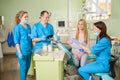 Female patien with three doctors at the dental office