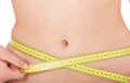Female person using measuring tape on her belly