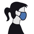 Female person wears protection face mask icon