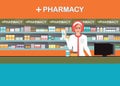 Female pharmacist at the counter in a pharmacy shop.2