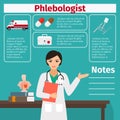 Female phlebologist and medical equipment icons