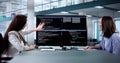 Female programmer using pair programming methodology