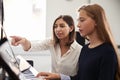 Female Pupil With Teacher Playing Piano In Music Lesson Royalty Free Stock Photo