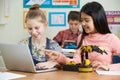 Female Pupils In Science Lesson Studying Robotics Royalty Free Stock Photo