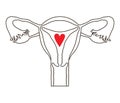 Female Reproductive System. Gynecology Icon