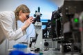 Female researcher carrying out research in a physics/chemistry lab Royalty Free Stock Photo