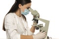 Female scientist with protective face mask looking through a microscope Royalty Free Stock Photo