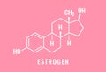 Female sex hormone Estrogen formula