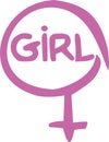 Female sign with word girl inside