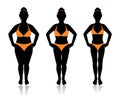 Female silhouette in different weights