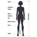 Female size chart anatomy human character, people dummy front and view side body silhouette, isolated on white, flat vector Royalty Free Stock Photo