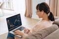 Female stock market investor sitting on sofa and making bussines from home