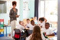 Female Teacher With Digital Tablet Teaches Group Of Uniformed Elementary Pupils In School Classroom Royalty Free Stock Photo