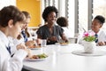 Female Teacher With Group Of High School Students Wearing Uniform Sitting Around Table And Eating Lunch In Cafeteria Royalty Free Stock Photo