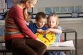 Female Teacher In Primary School Teaching Children