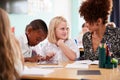 Female Teacher With Two Elementary School Pupils Wearing Uniform Using Digital Tablet At Desk Royalty Free Stock Photo