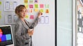 Female web developer presenting application template layout framework for mobile phone on whiteboard.