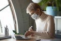 Female worker disinfect office workplace with sanitizer