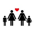 Females love sign, lesbian family with children