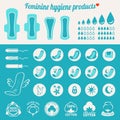 Feminine hygiene products blue color pads and tampons icon set Royalty Free Stock Photo