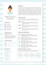Feminine resume with infographic design. Stylish CV set for wome