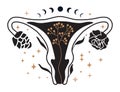 Feminism concept. Organ of the uterus with flowers.