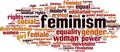 Feminism word cloud