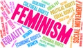 Feminism Word Cloud