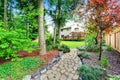 Fenced back yard with well kept garden.