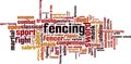 Fencing word cloud