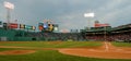 Fenway Park Boston, MA Royalty Free Stock Photo