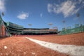 Fenway Right Field Line