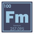 Fermium chemical element